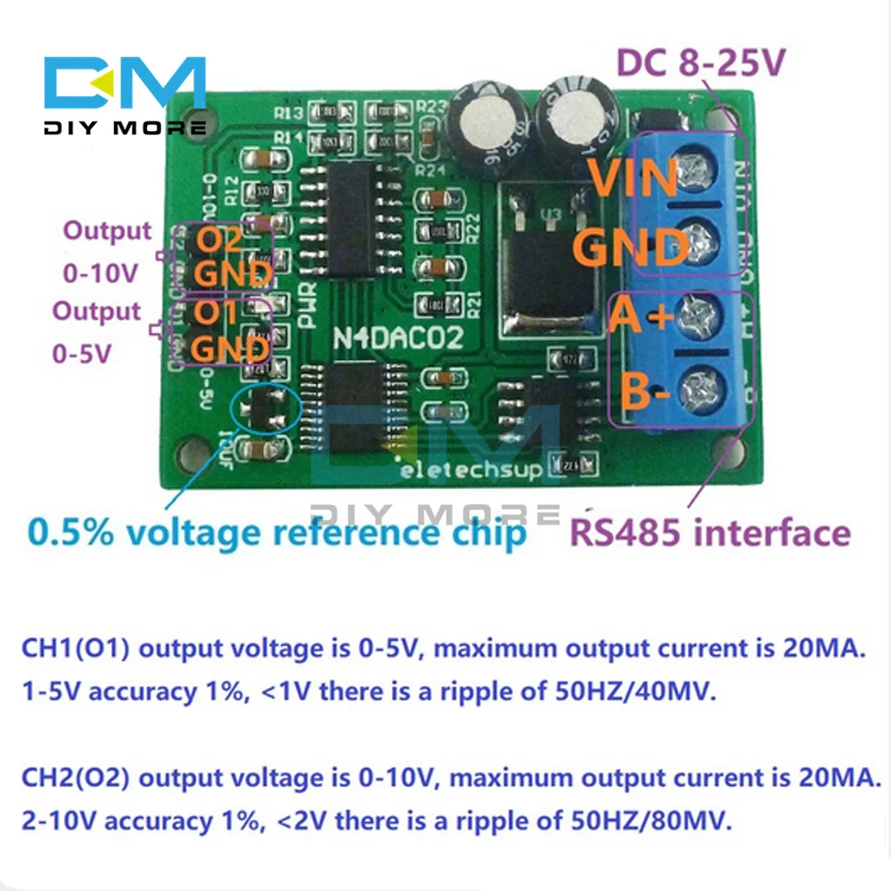 DC 12V 2CH DAC 0‑5V 0‑10V PWM to Voltage Analog Converter RS485 RTU Board